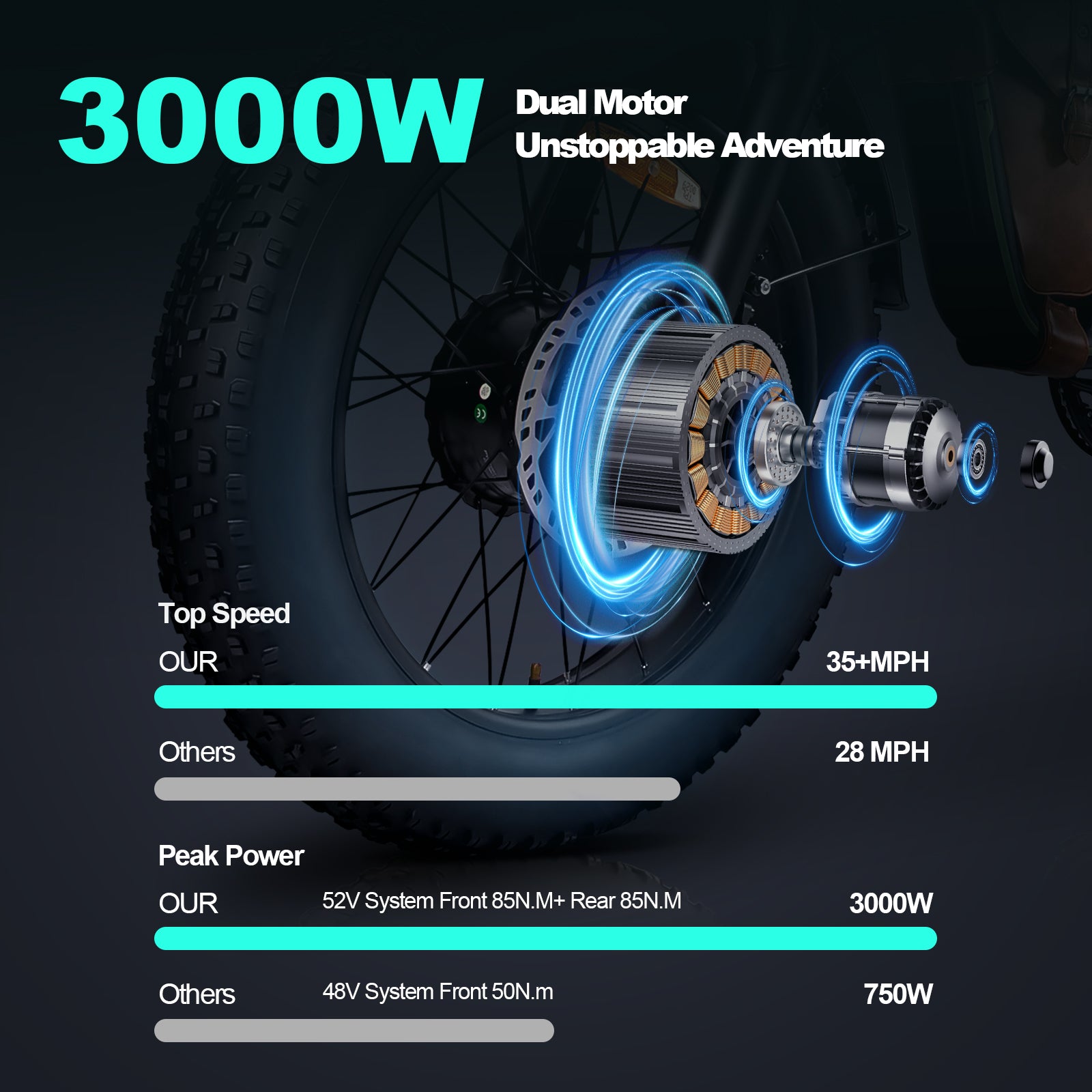 Smartravel Rocket ST201F Pro