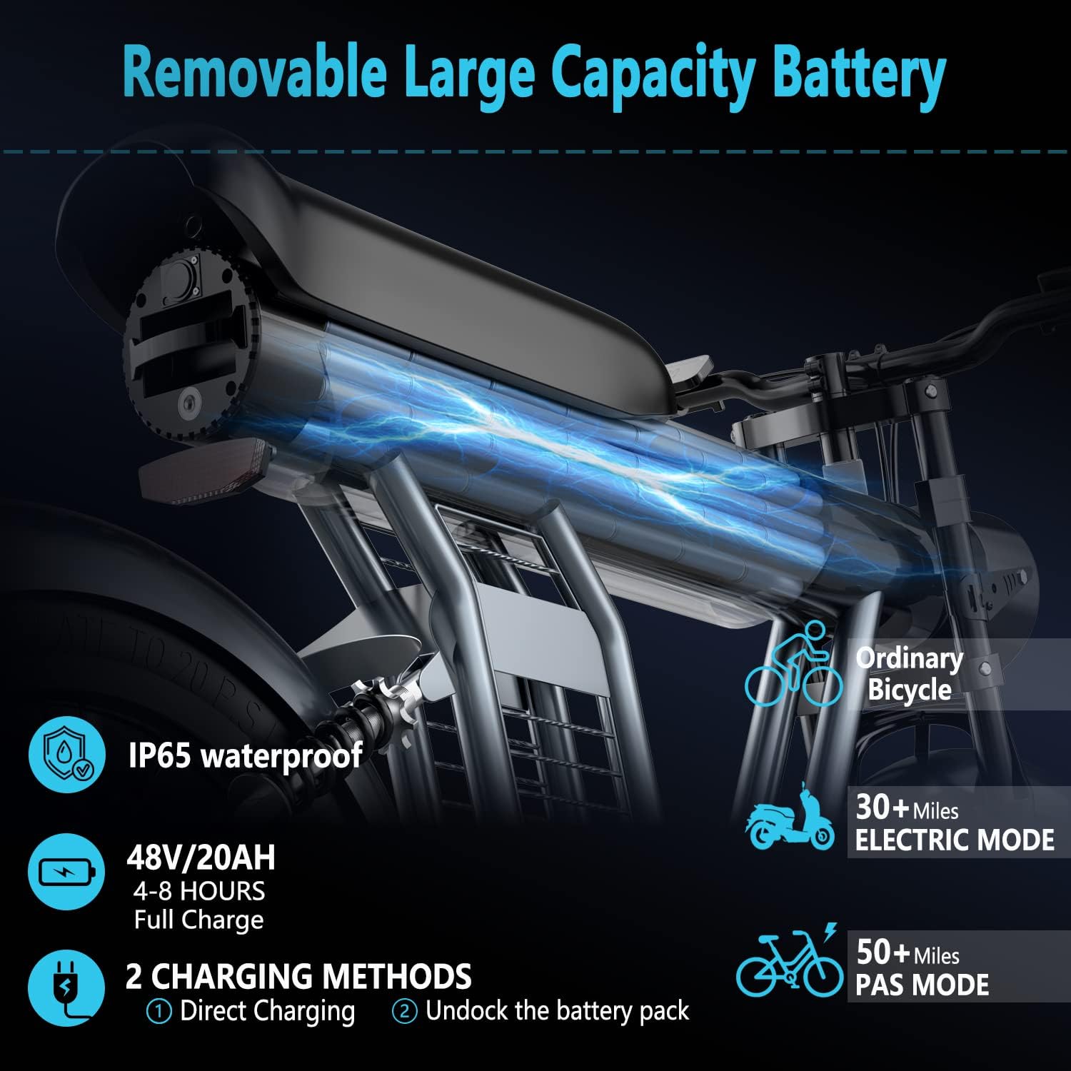 SMARTRAVEL Battery for Model ST201F