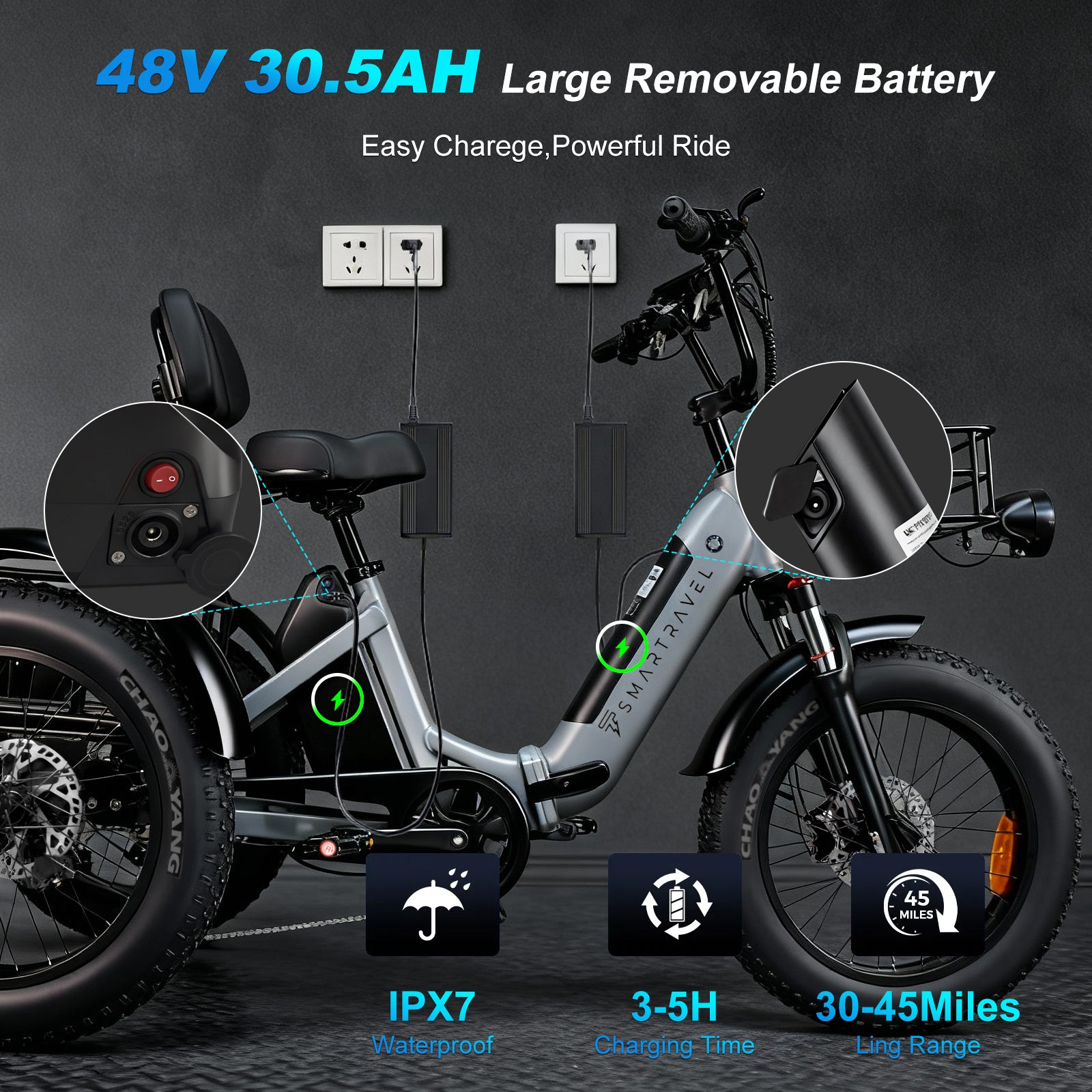 Smartravel Hauler ST301 Dual Battery Cargo Electric Tricycle