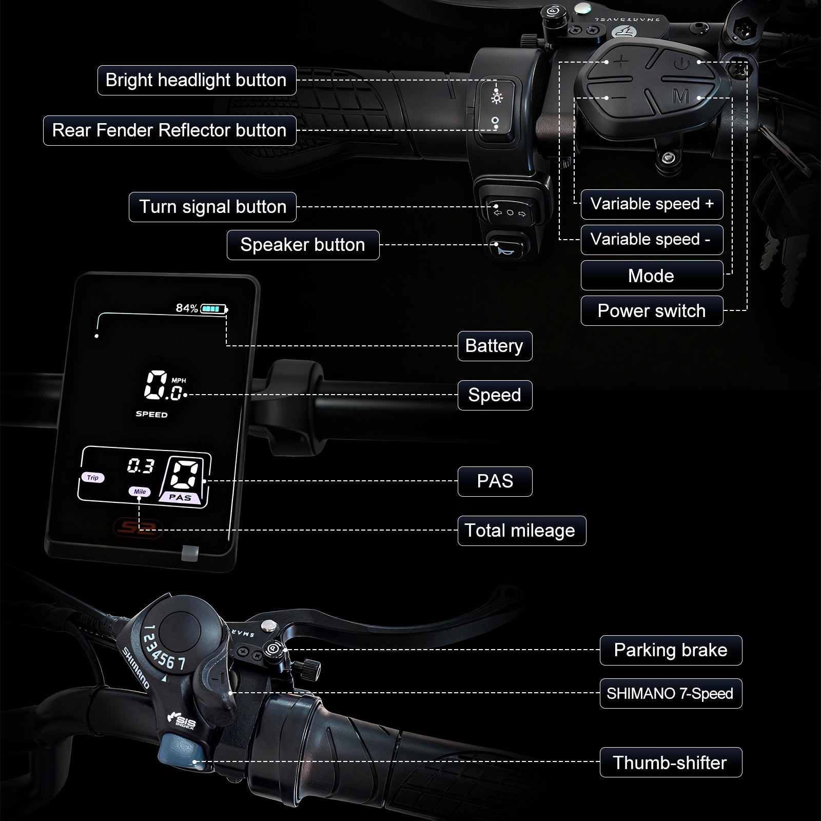 Smartravel Hauler ST301 Dual Battery Cargo Electric Tricycle