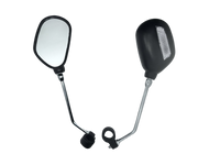 Ebike Mirrors